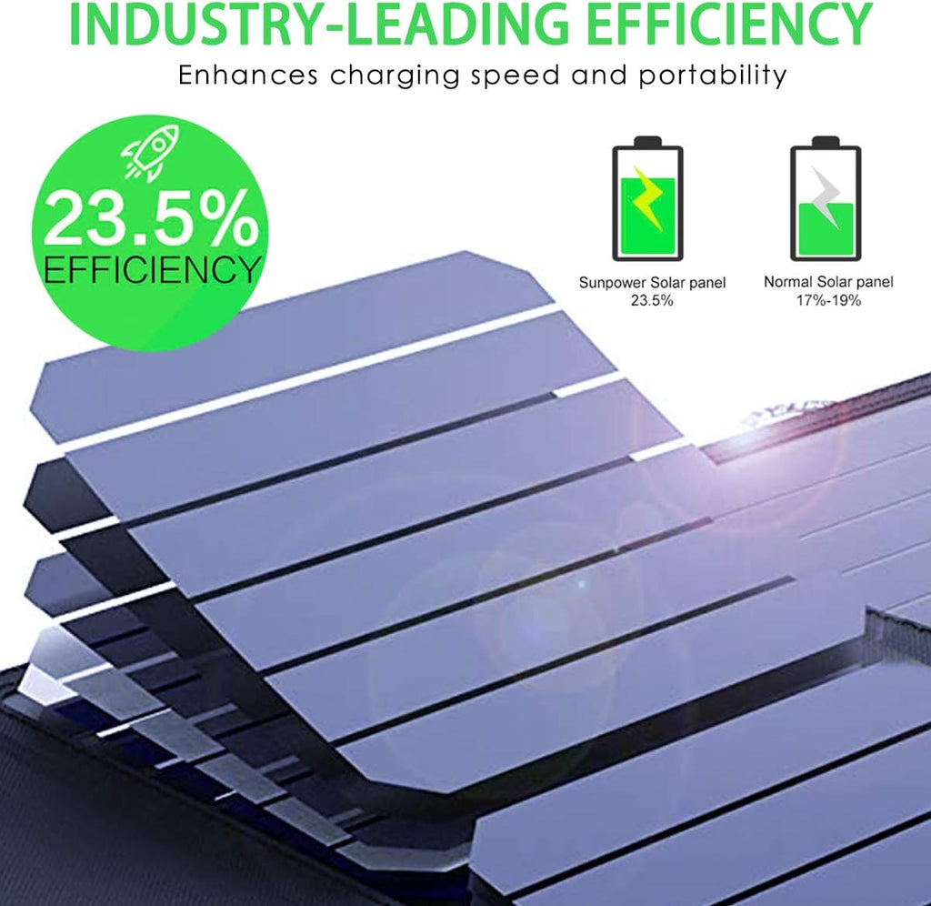 25W Waterproof Foldable Solar Panel Charger with 2-Port USB H419