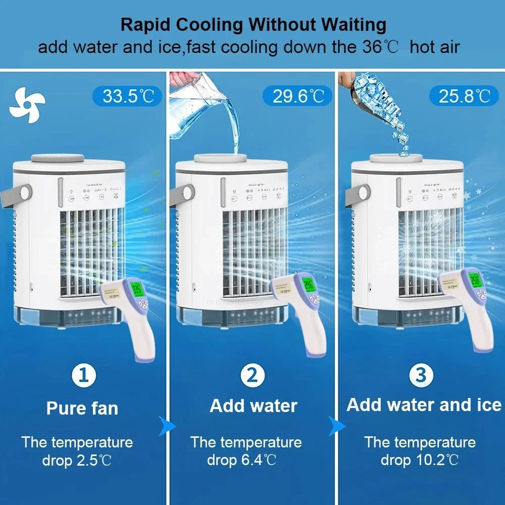 White USB Air Cooler Fan with 3-speed Adjustable, Low Noise, Water Tank M9767