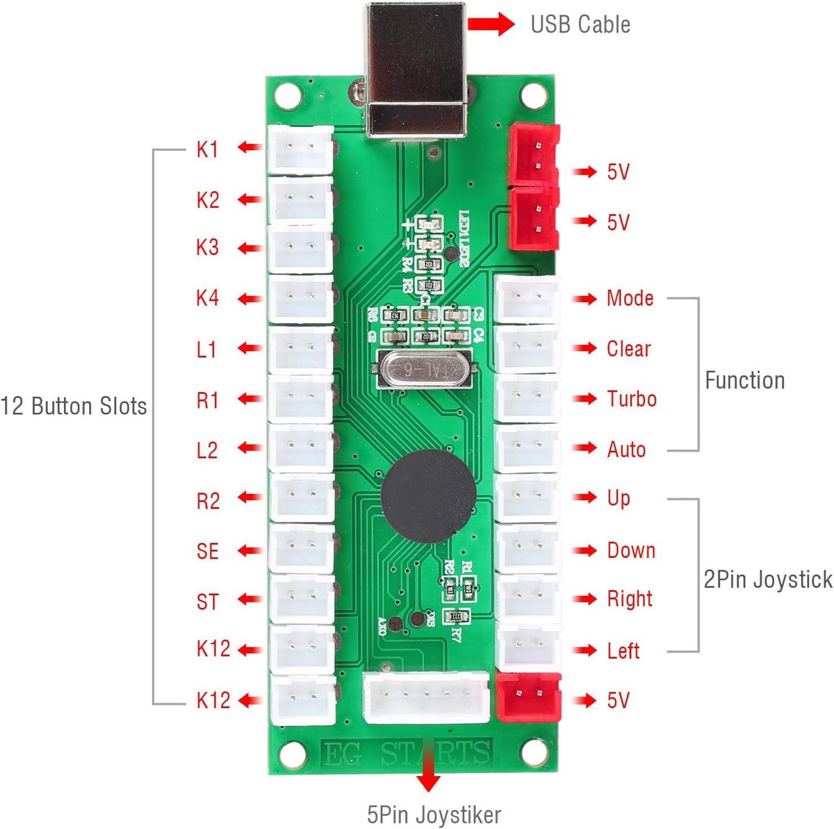 2 Player USB Arcade Encoder with 8 Way Joystick and 18x Arcade Push Buttons M52354