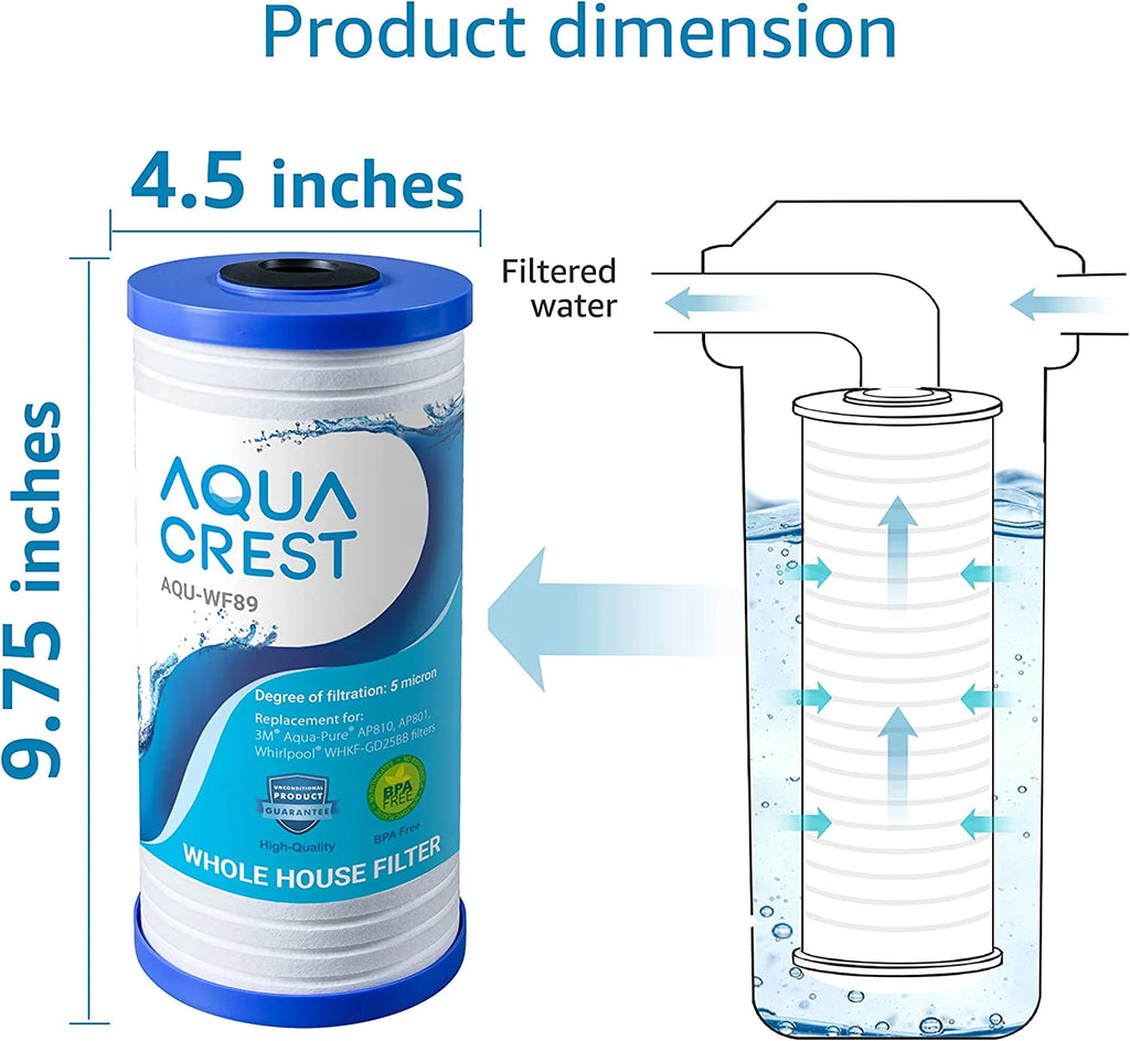 3 Pack 5 Micron 10" x 4.5" Whole House Water Filter U9324