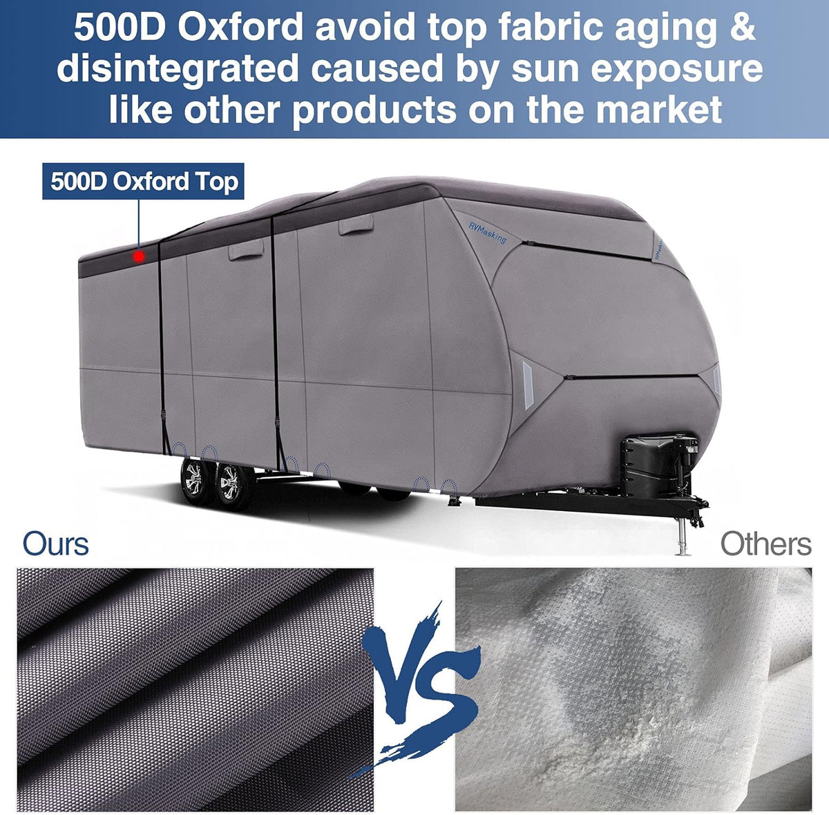 Upgraded Waterproof 500D Travel Trailer Cover with 4 Tire Covers, Tongue Jack Cover D55170