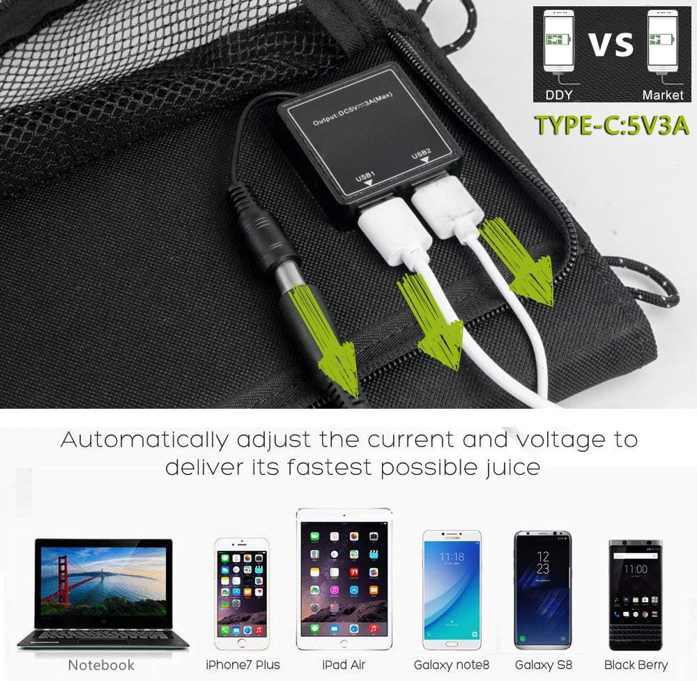 25W Waterproof Foldable Solar Panel Charger with 2-Port USB H419