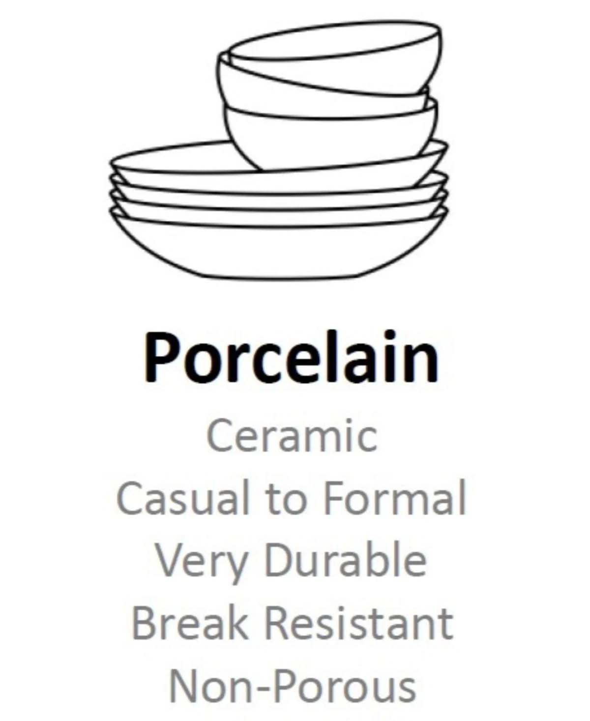 5 Piece Square Place Setting V87439