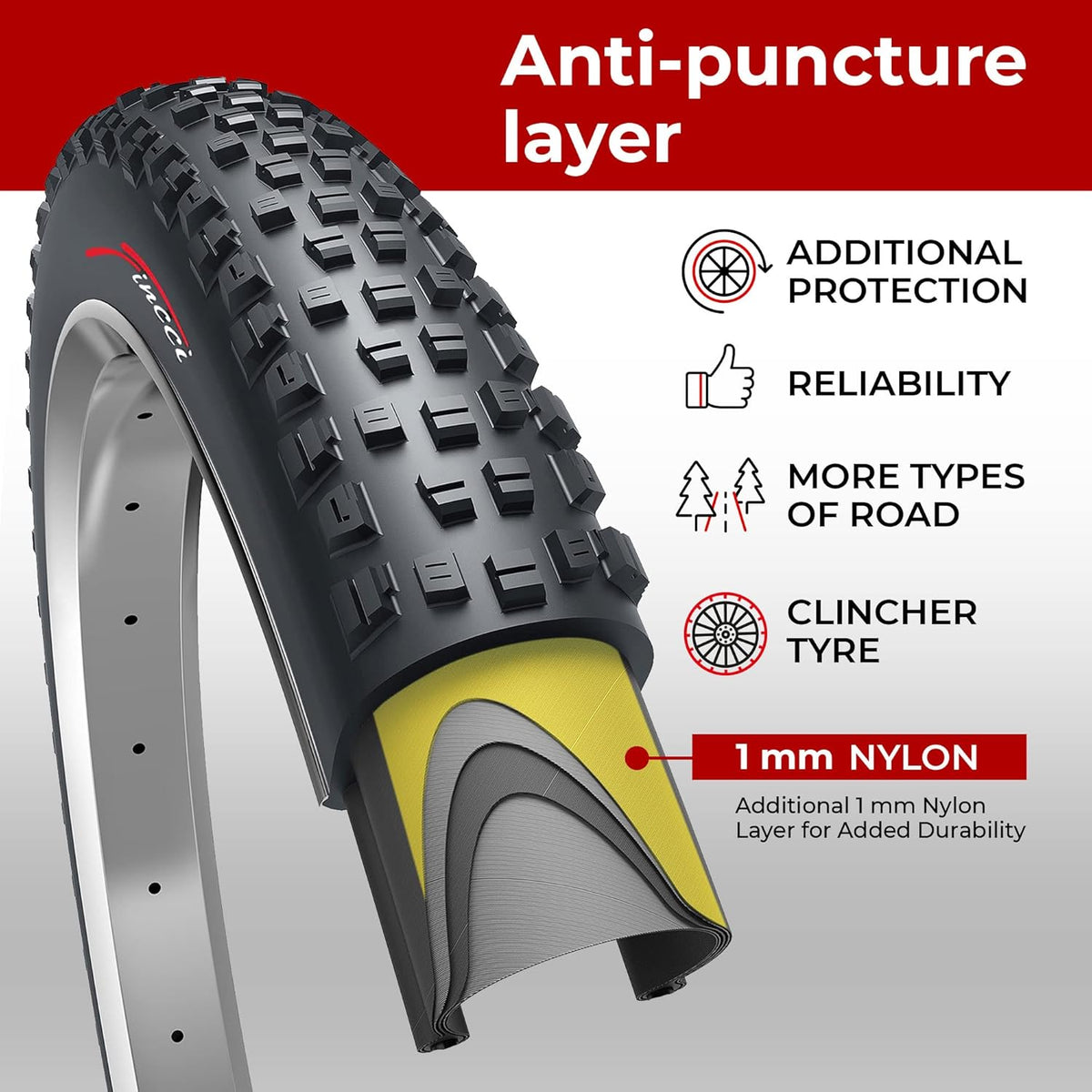 Pair 29 x 2.25 Inch 57-622 Foldable 60 TPI Nylon Protection Tires M246
