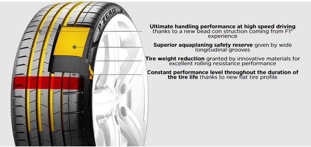275/35R21 103Y Performance Radial Tire C114