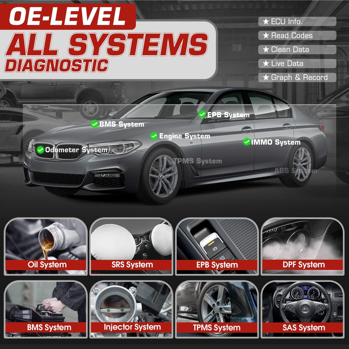 Wireless OE-Level Diagnostic Scanner with Bi-Directional Control Q7260