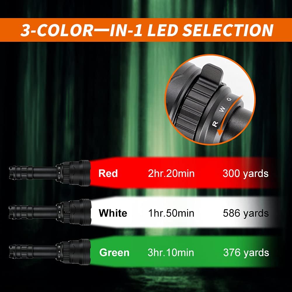 3-Color-in-1 Zoomable Hunting Flashlight with Intensity Control O82139