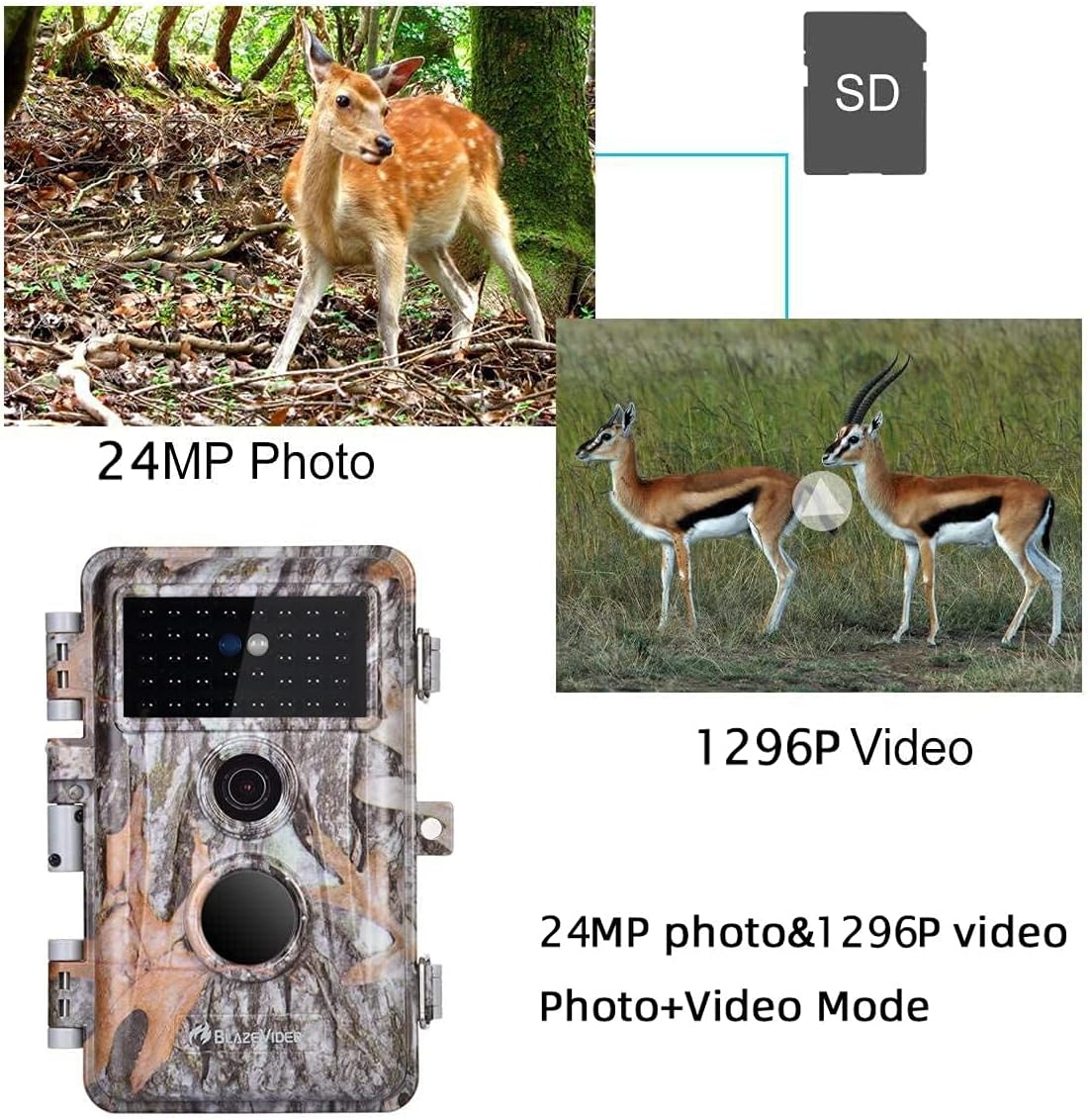 5-Pack No Glow Game Deer Trail Cameras Night Vision 24MP Photo 1296P H.264 MP4 Video Motion Activated Waterproof Time Lapse Photo & Video A34331