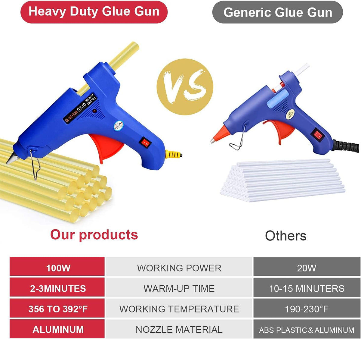 53Pcs PDR Kit with Tool Bag X2646