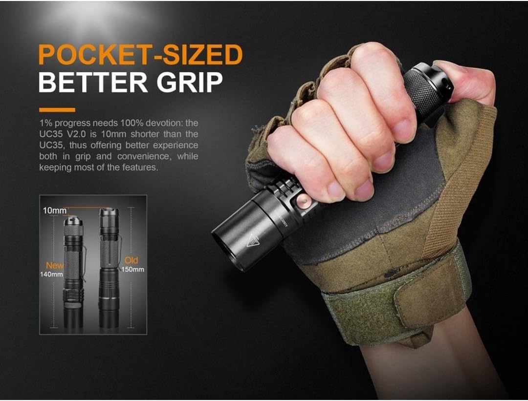 Tactical Flashlight M748545