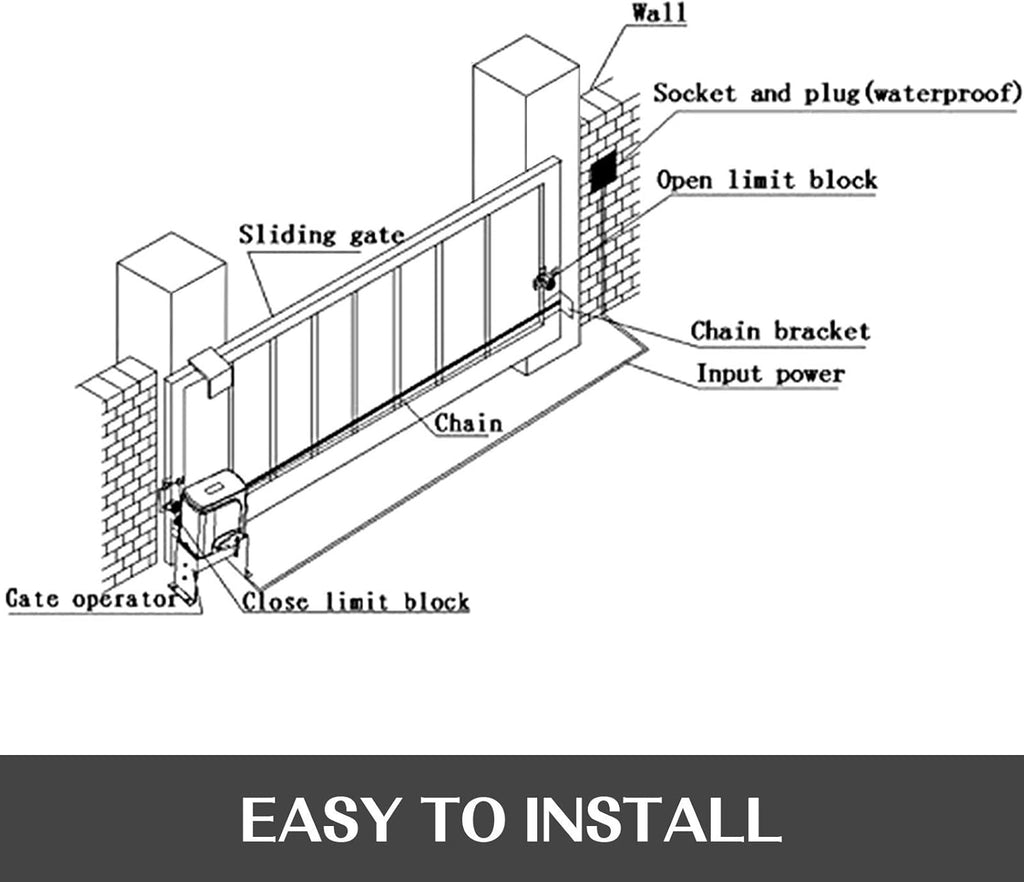 Sliding Gate Opener with 2 Remote Controls, Gate Operator Hardware Kit E6036