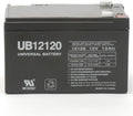 12V 12AH Replacement Battery Pack of 2 U13480