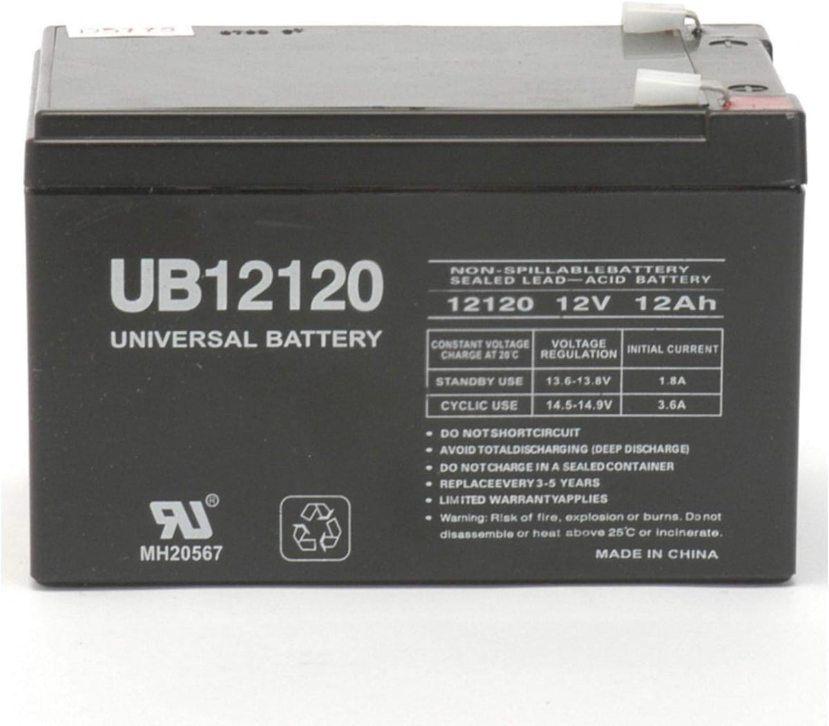 12V 12AH Replacement Battery Pack of 2 U13480