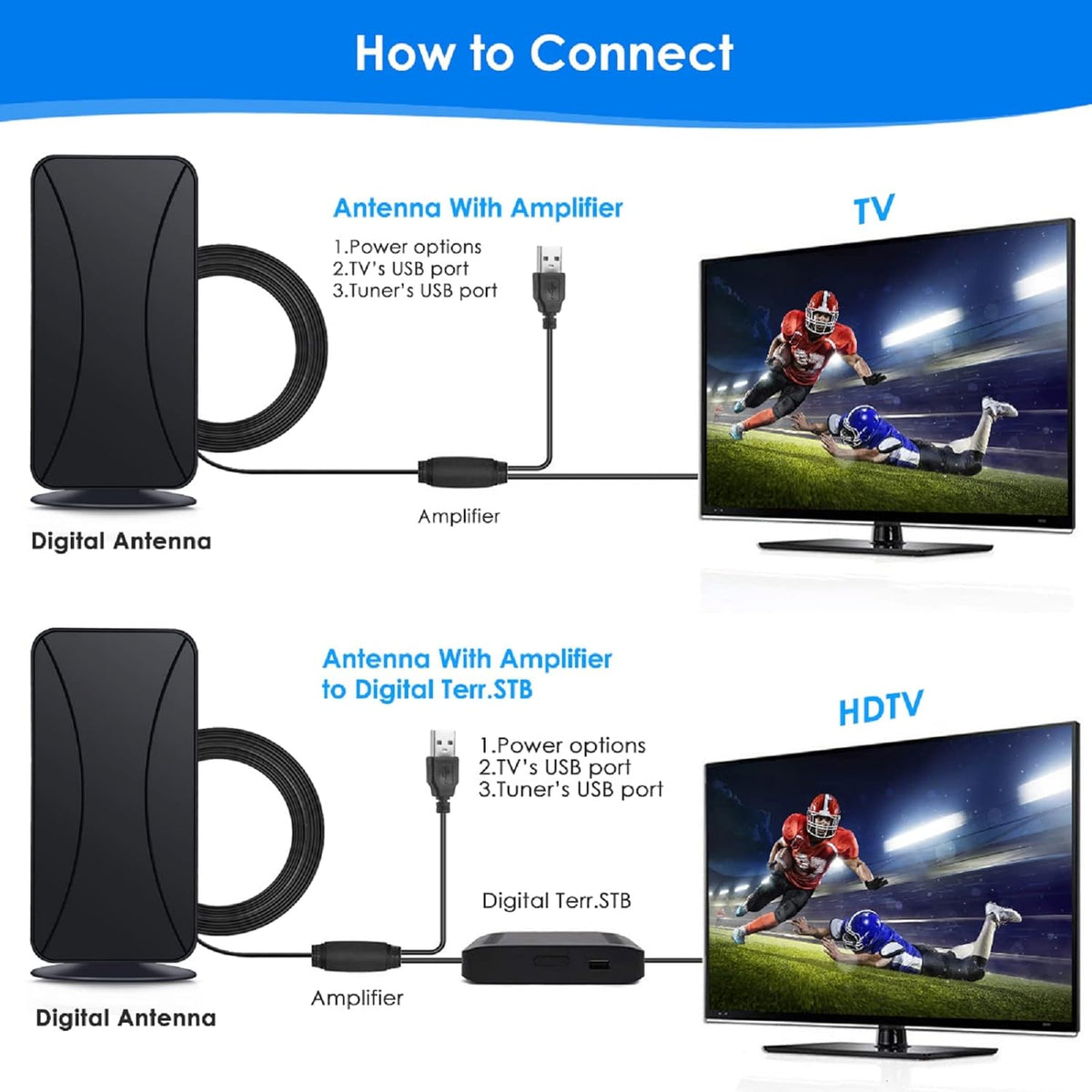 TV Antenna with Amplifier and 17ft Coax Cable X218