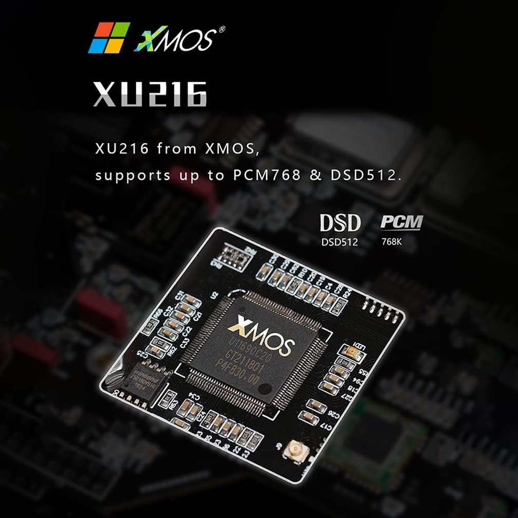 Silver Desktop DAC with Remote G15598