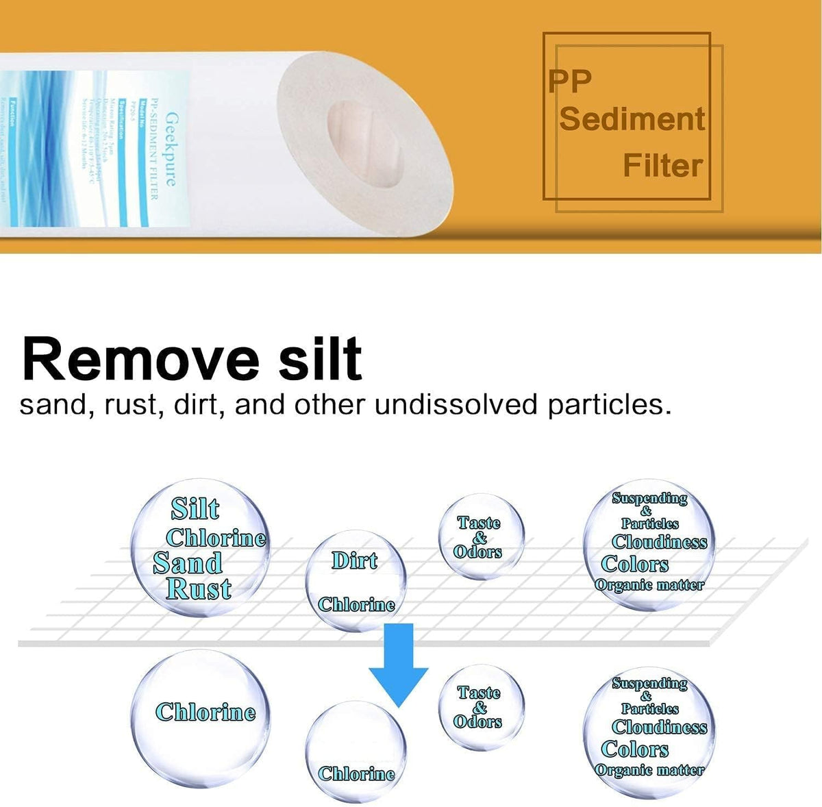 10 Inch Whole House Replacement Water Filters Set with PP Sediment and Carbon Block, 5 Micron, Pack of 2 A166