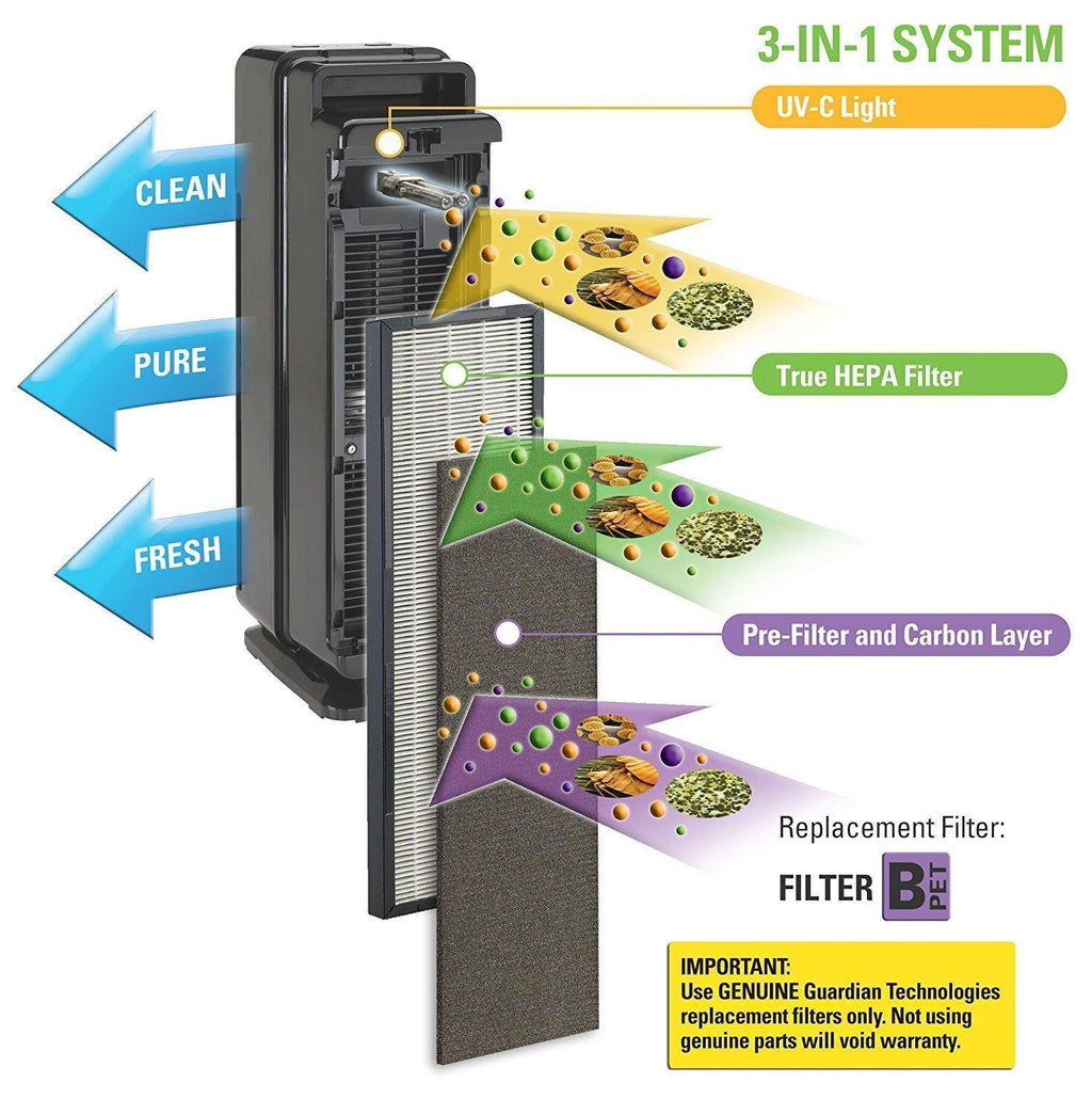 Black True HEPA Air Purifier with UV Sanitizer Z542012