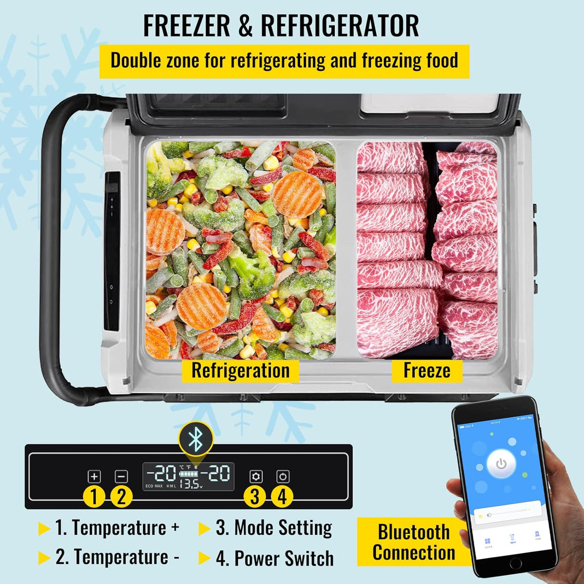 12 Volt Dual Zone Car Fridge Freezer Electric Compressor Cooler, Black Y62927