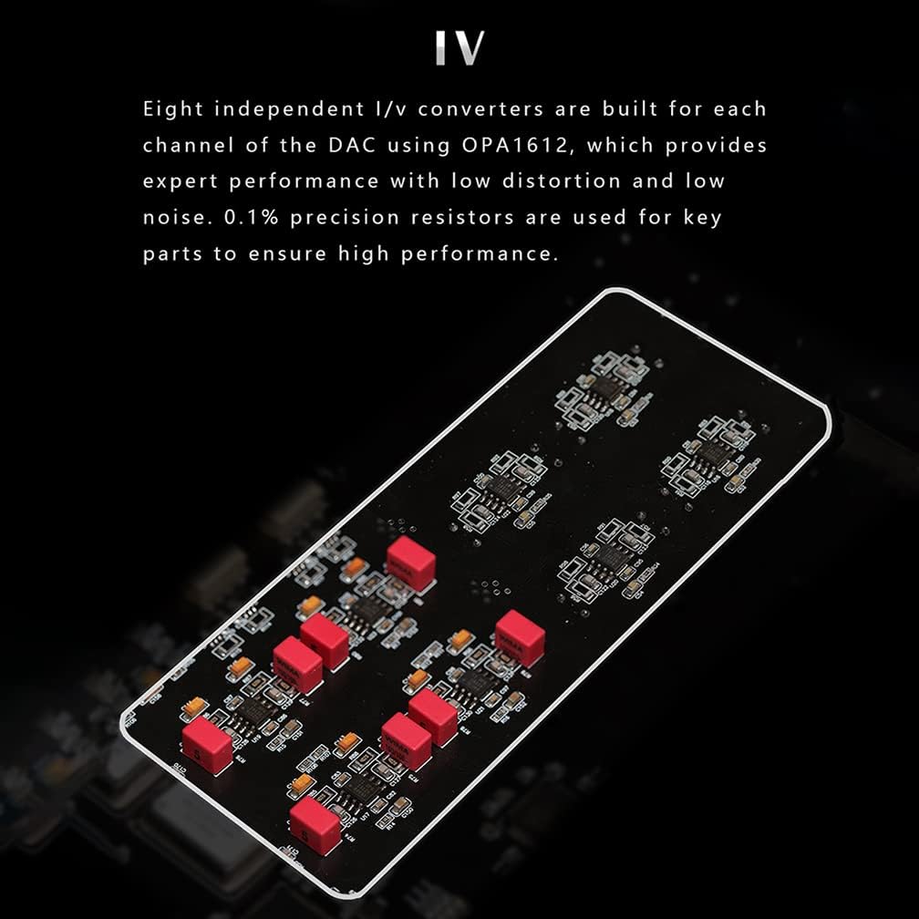 Silver Desktop DAC with Remote G15598