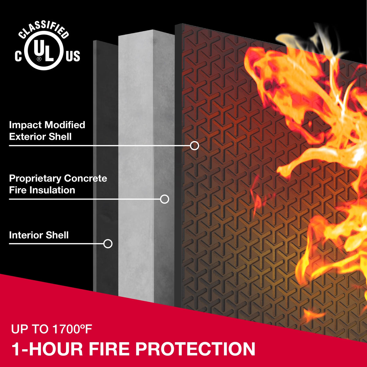 Large Fire-Resistant Safe with Combination Lock W452