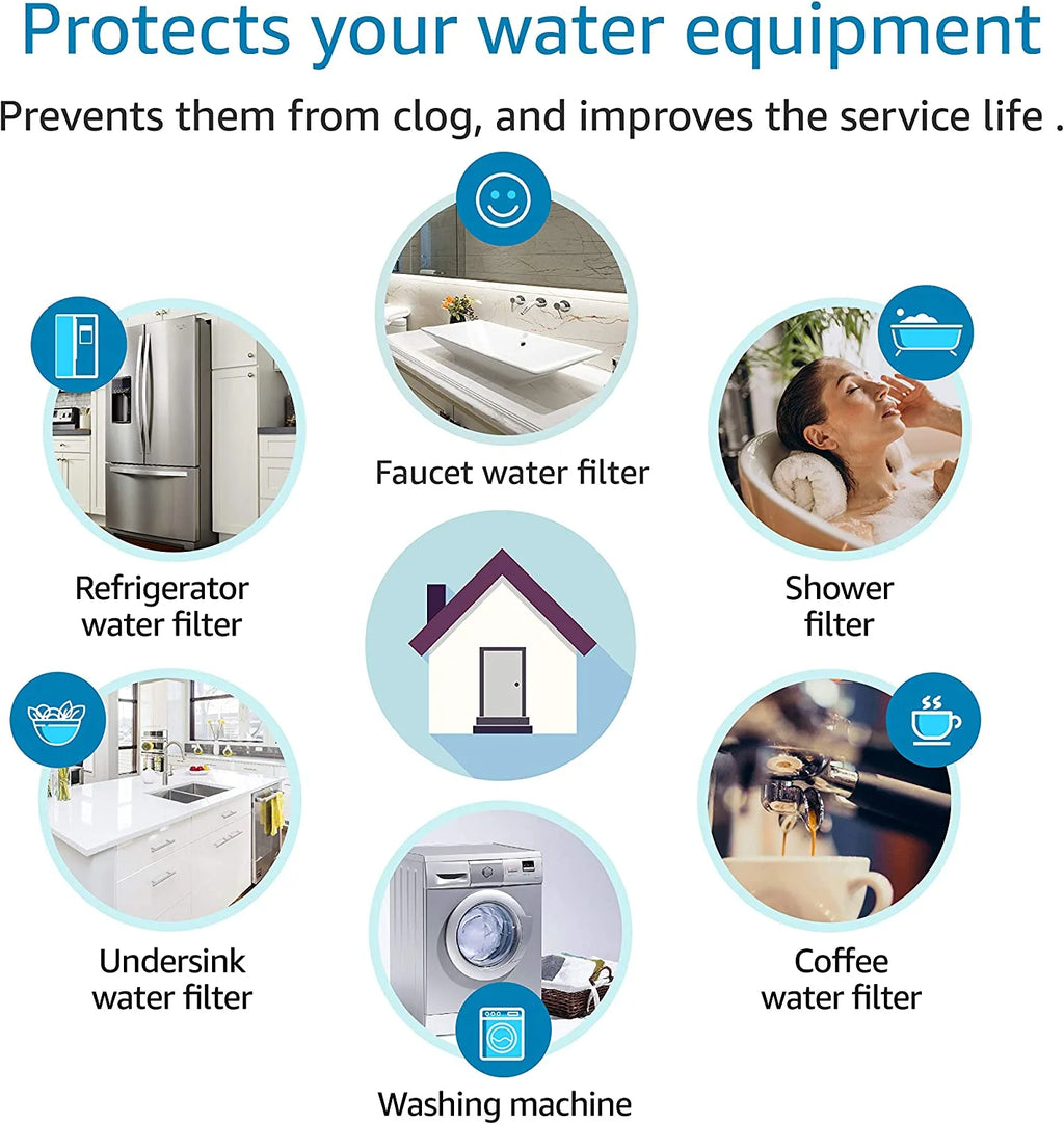 3 Pack 5 Micron 10" x 4.5" Whole House Water Filter U9324
