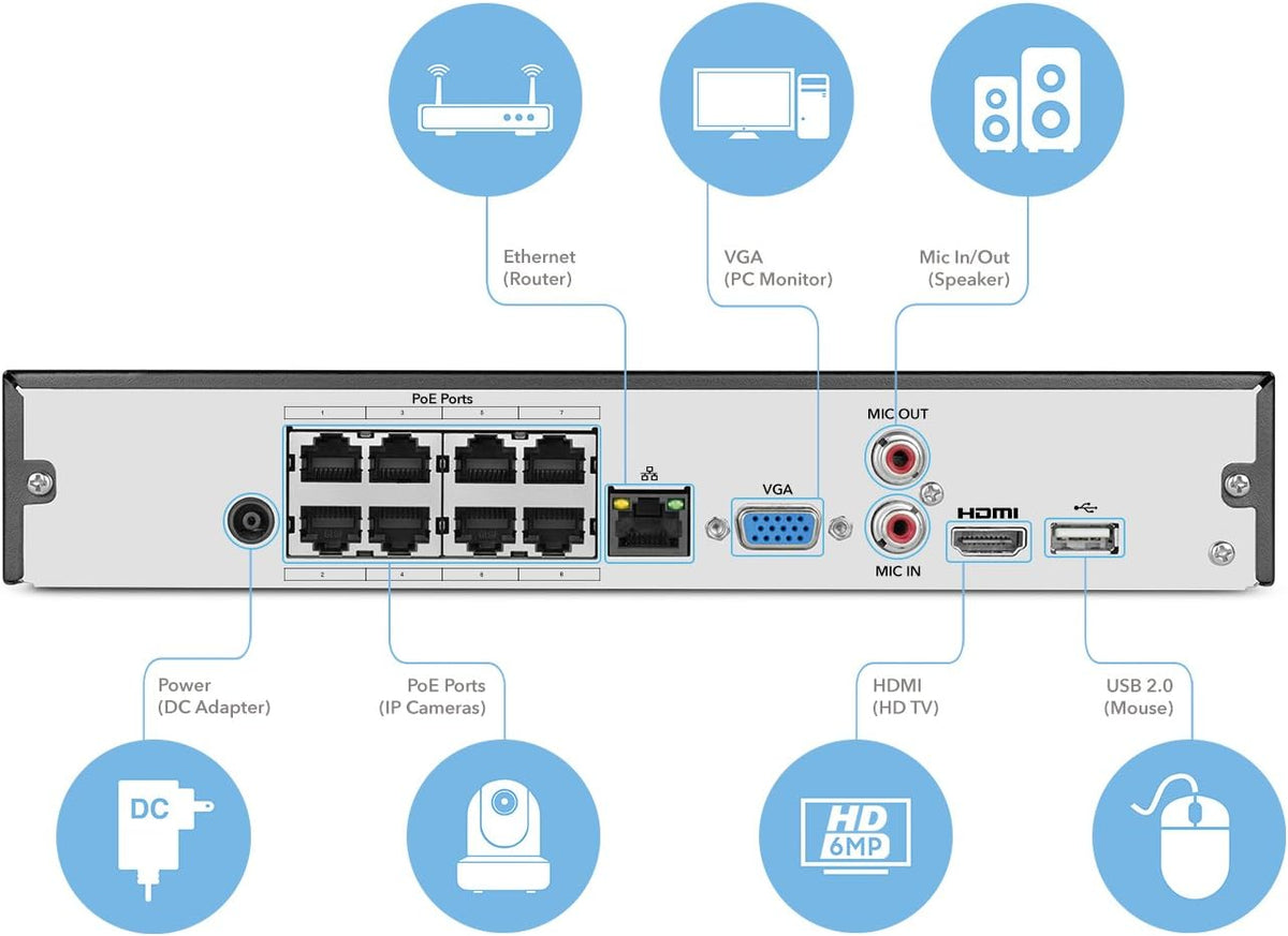 8CH PoE Network Video Recorder C70373