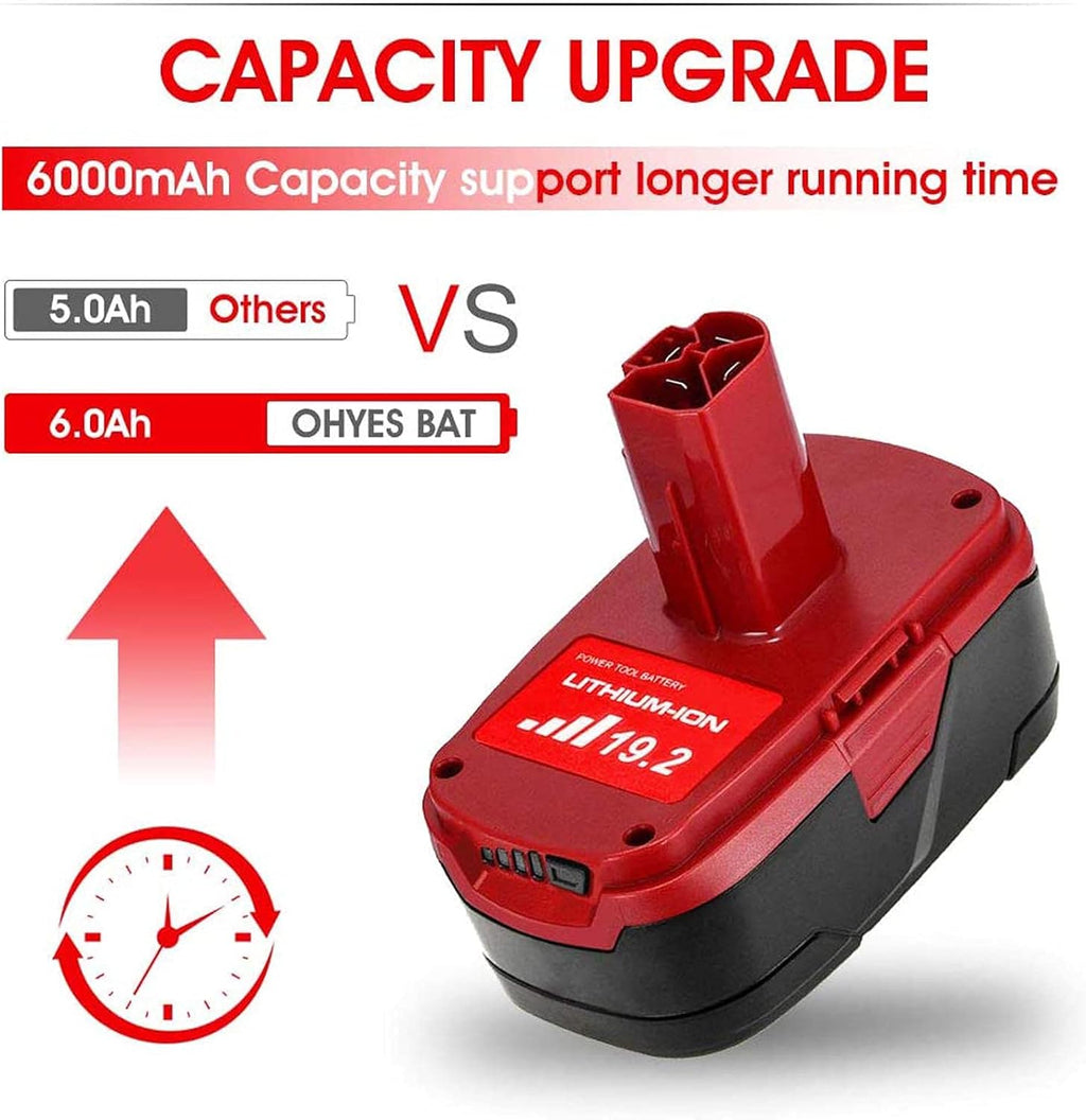 2 Pack 6000mAh 19.2V Lithium-ion Replacement Battery J390712
