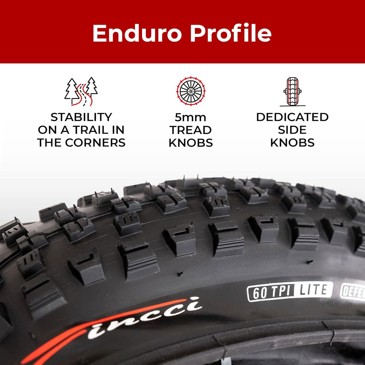 Pair 29 x 2.25 Inch 57-622 Foldable 60 TPI Nylon Protection Tires M246