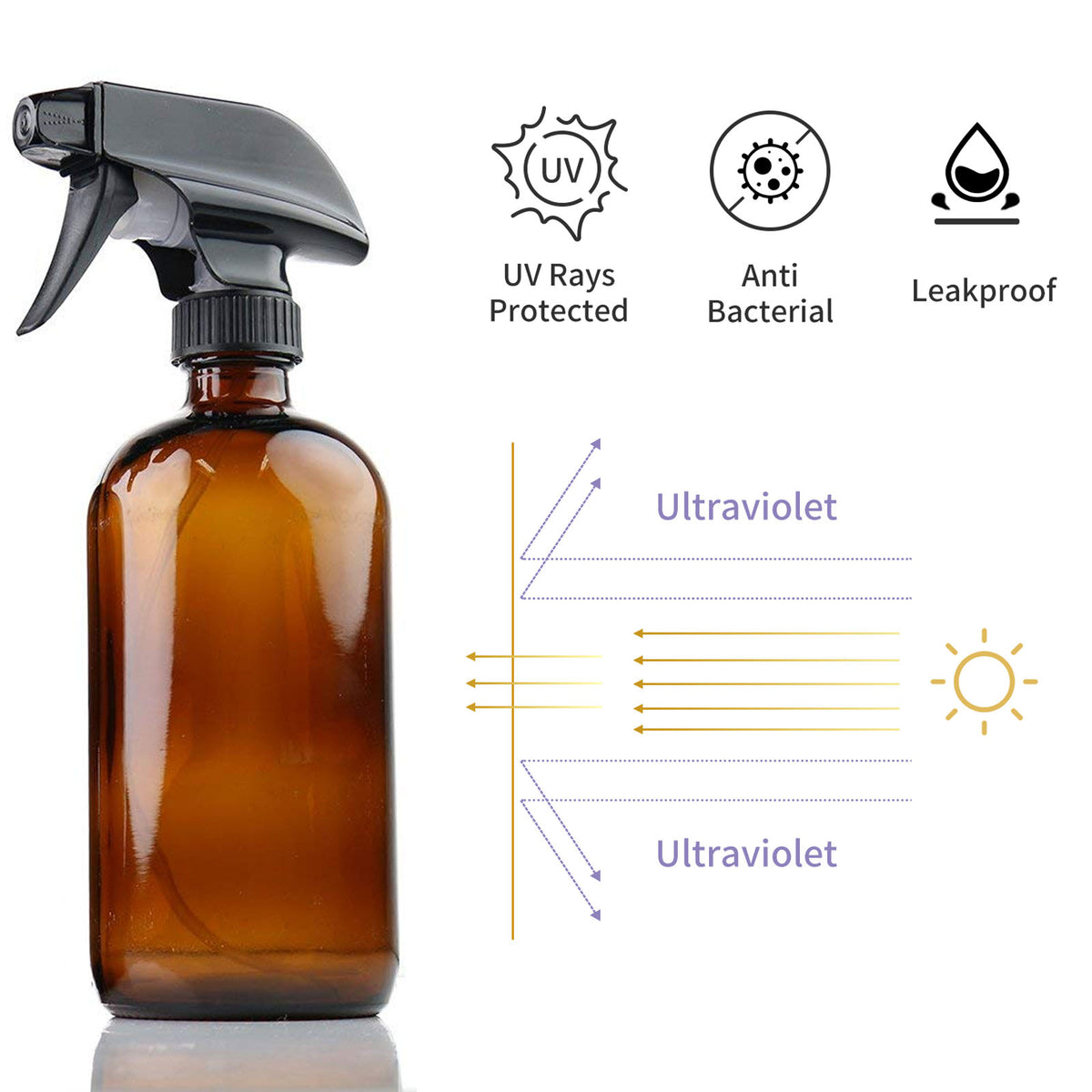 6 Pack 16 oz Amber Glass Spray Bottles T349728