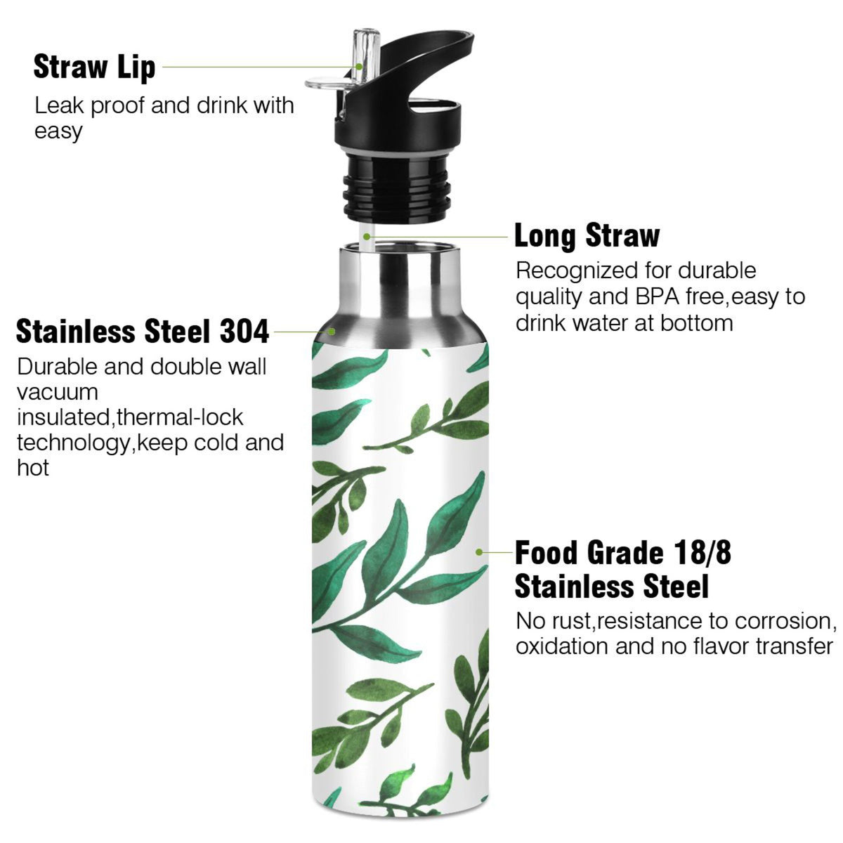 Leaf Green Stainless Steel Insulated Water Bottle with Straw Lid P191544