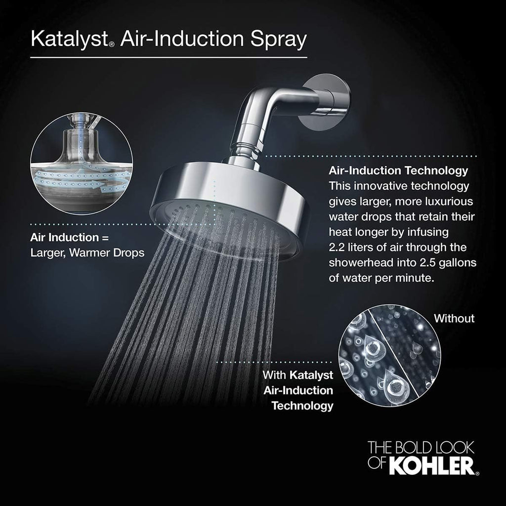 Vibrant Brushed Moderne Brass Showerhead H56174