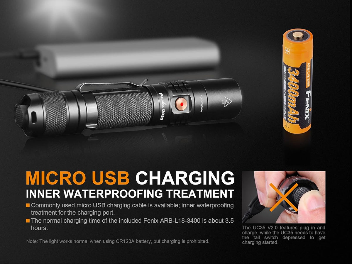 Tactical Flashlight M748545