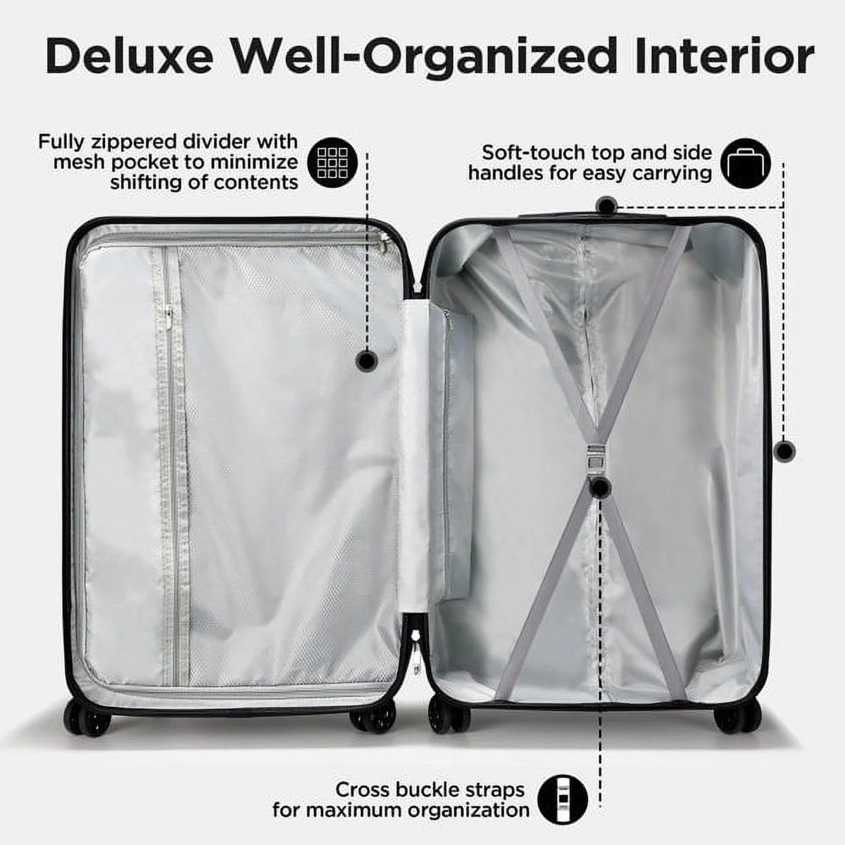 5 Piece Hardside Luggage Suitcase Set with 360° Double Spinner Wheels Integrated TSA Lock ABS Hardshell P868301