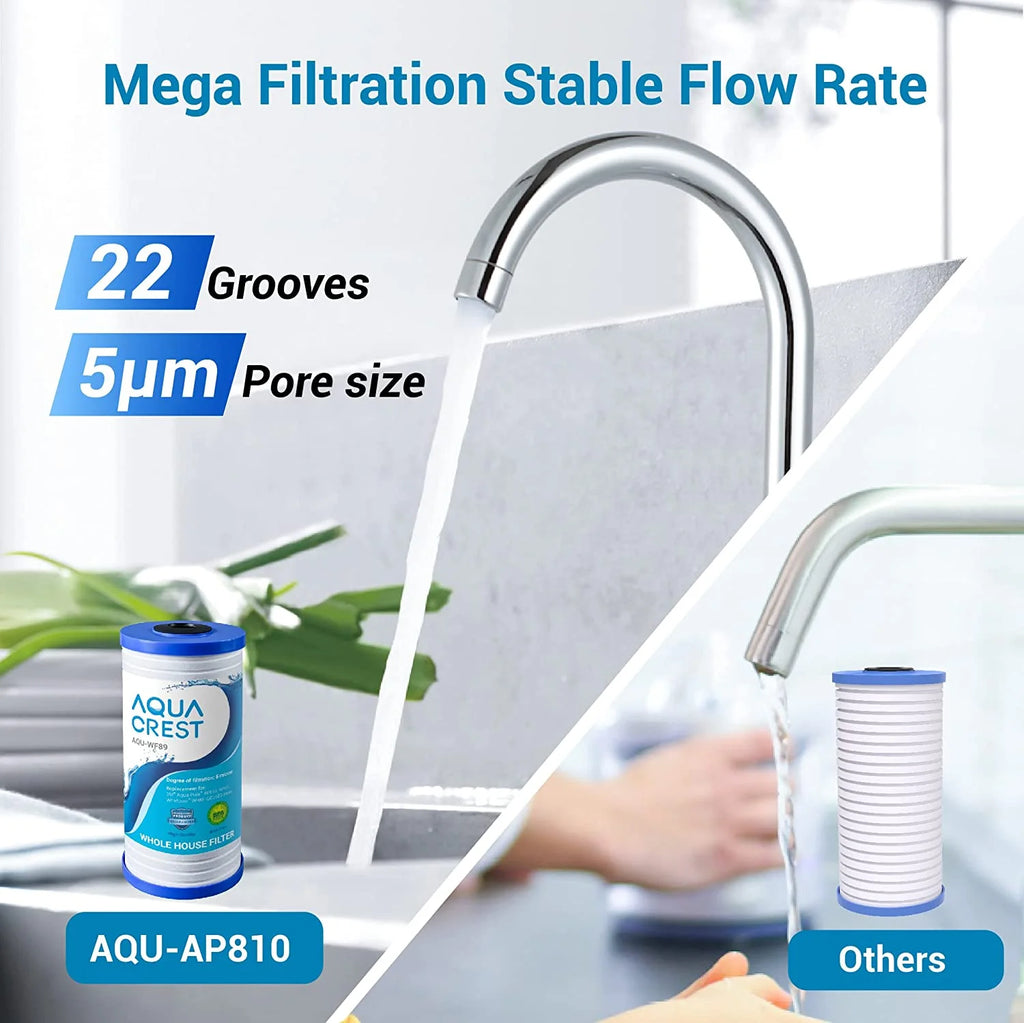 3 Pack 5 Micron 10" x 4.5" Whole House Water Filter U9324