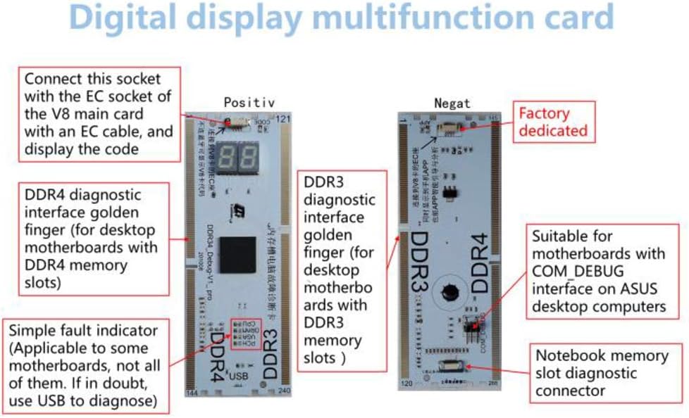 V8 Multifunction Laptop and Desktop PC Post Diagnostic Test Card Y374290