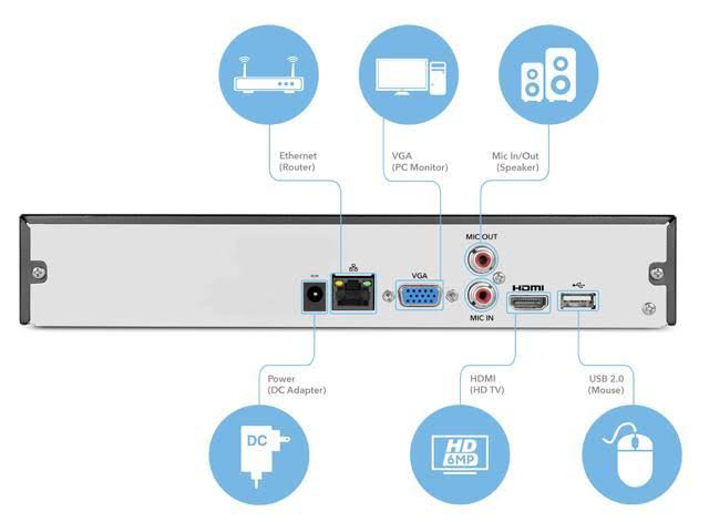 3MP Dome WiFi IP Security Camera System with 4K 8CH NVR X376