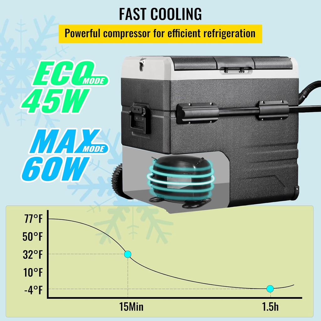 12 Volt Dual Zone Car Fridge Freezer Electric Compressor Cooler, Black Y62927