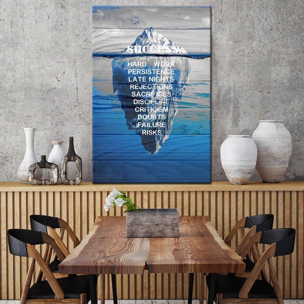 Canvas Quotes Wall Art Vintage Wood Style Iceberg Poster Stretched Gallery Wraps Giclee Print 24x36inch C572