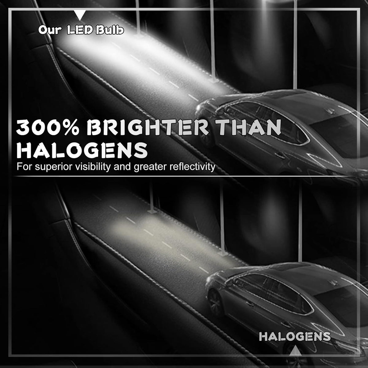 6000K Cool White H7 LED Headlight Bulbs Pack of 2 U2731