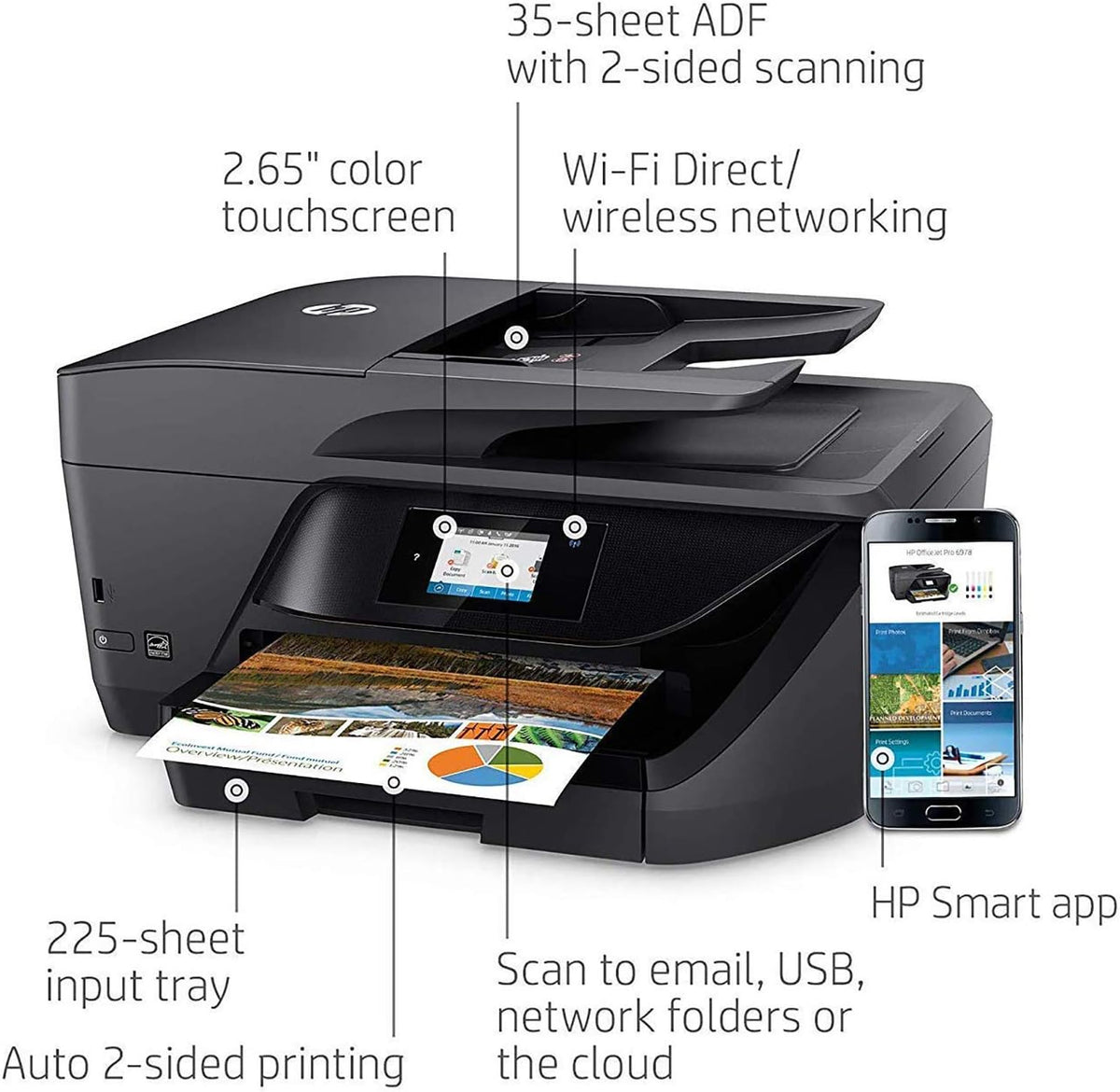 HP OfficeJet Pro Color Inkjet All-in-One Wireless Printer K942