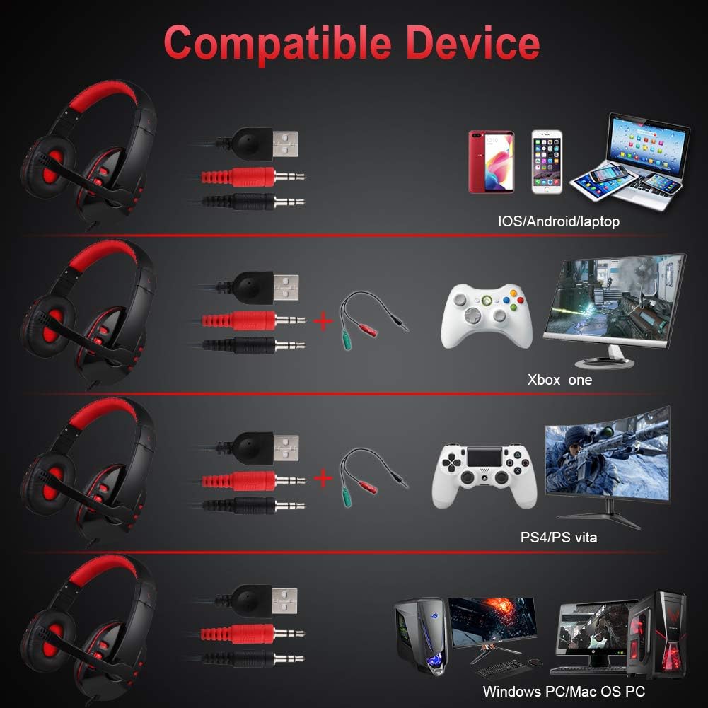 Gaming Keyboard Mouse Headset Combo, USB Wired Backlit Keyboard, 114 Keys LED Keyboard, Red LED Headset M806