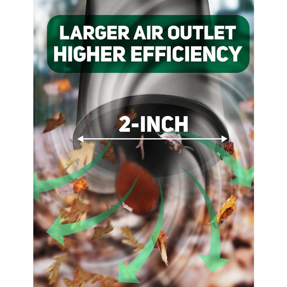 Cordless Leaf Blower, 20V Battery Powered, Variable-Speed, 200 CFM Y255419