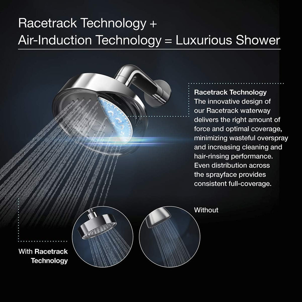 Vibrant Brushed Moderne Brass Showerhead H56174