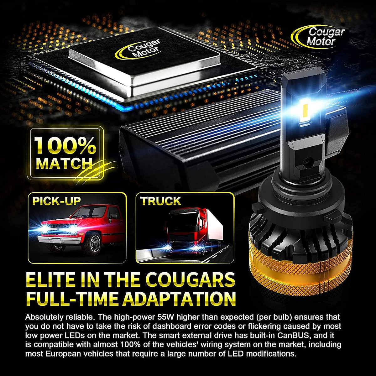 9006 LED Bulb 20000LM HB4 6500K Cool White Conversion Kit Pack of 2 G1910