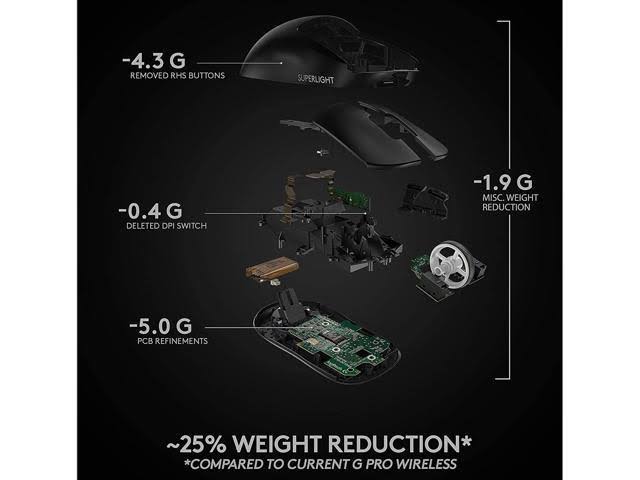 Black Wireless Gaming Mouse M254