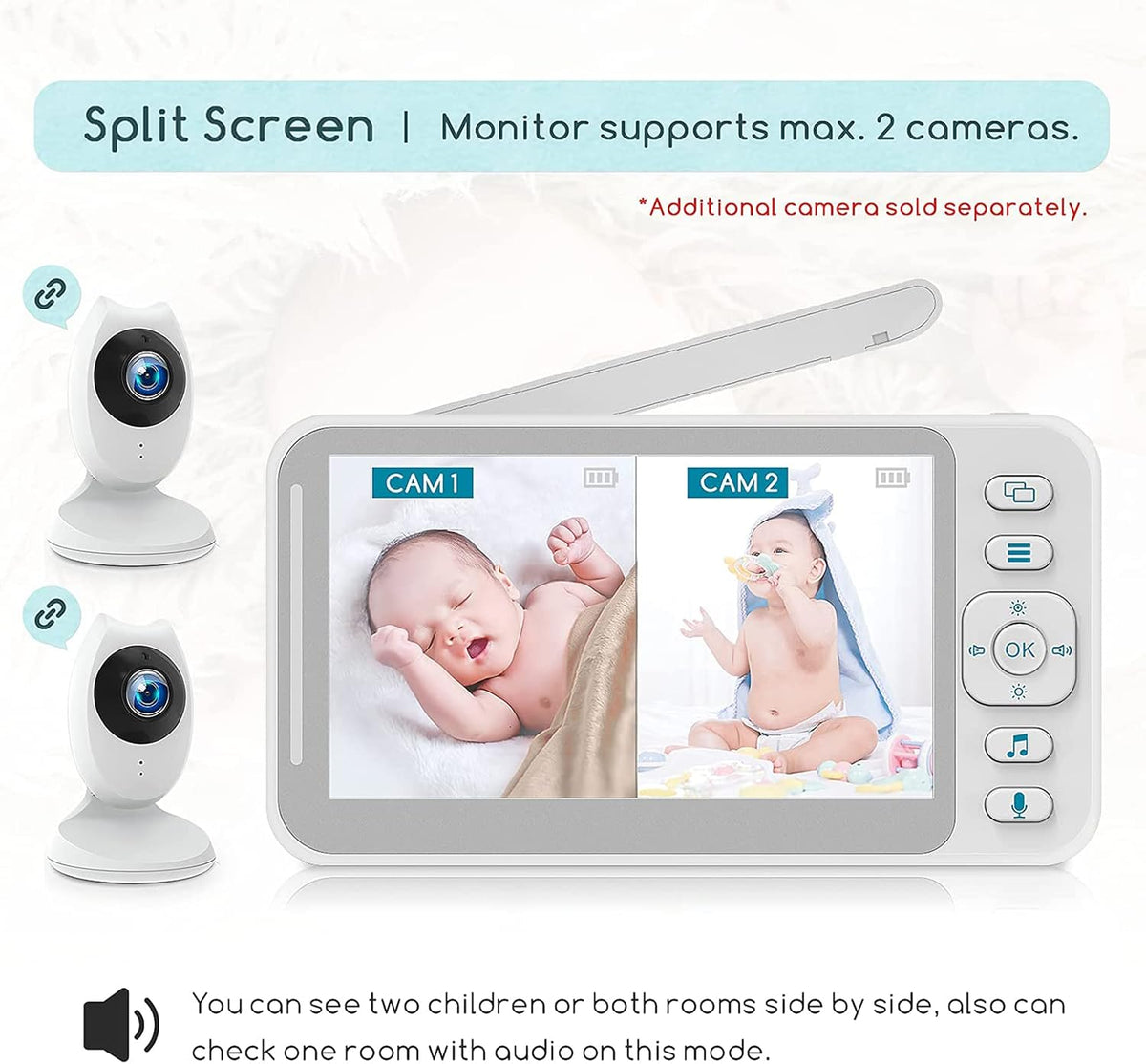White 4.3 inch LCD Video Baby Monitor with Camera and Audio F920745