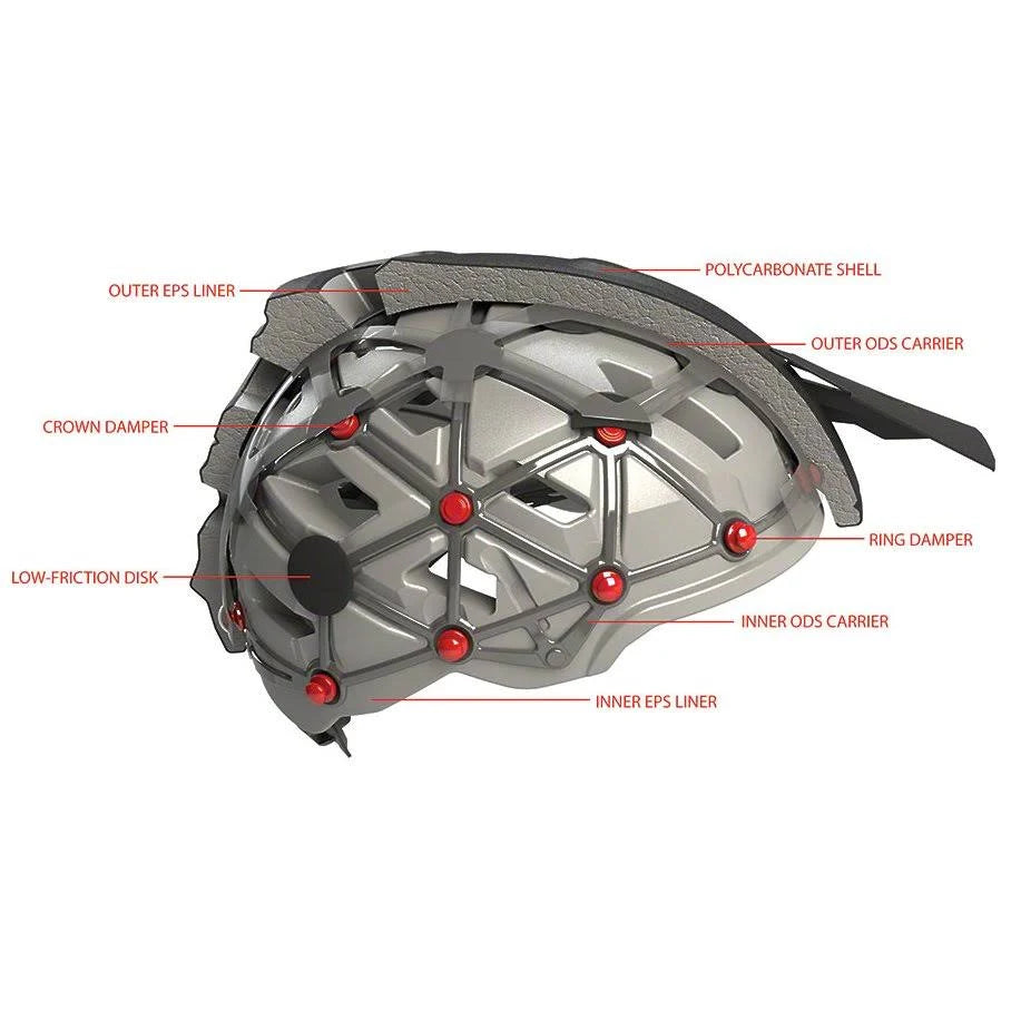 White/Red Evo Trail Helmet W2211
