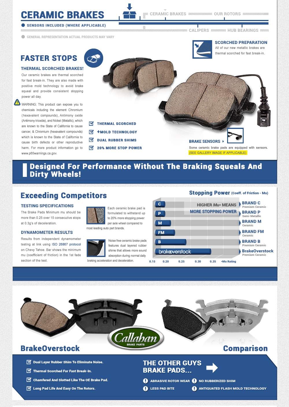 Front + Rear 4 Loaded OE Calipers with Ceramic Brake Pads Kit Z298036