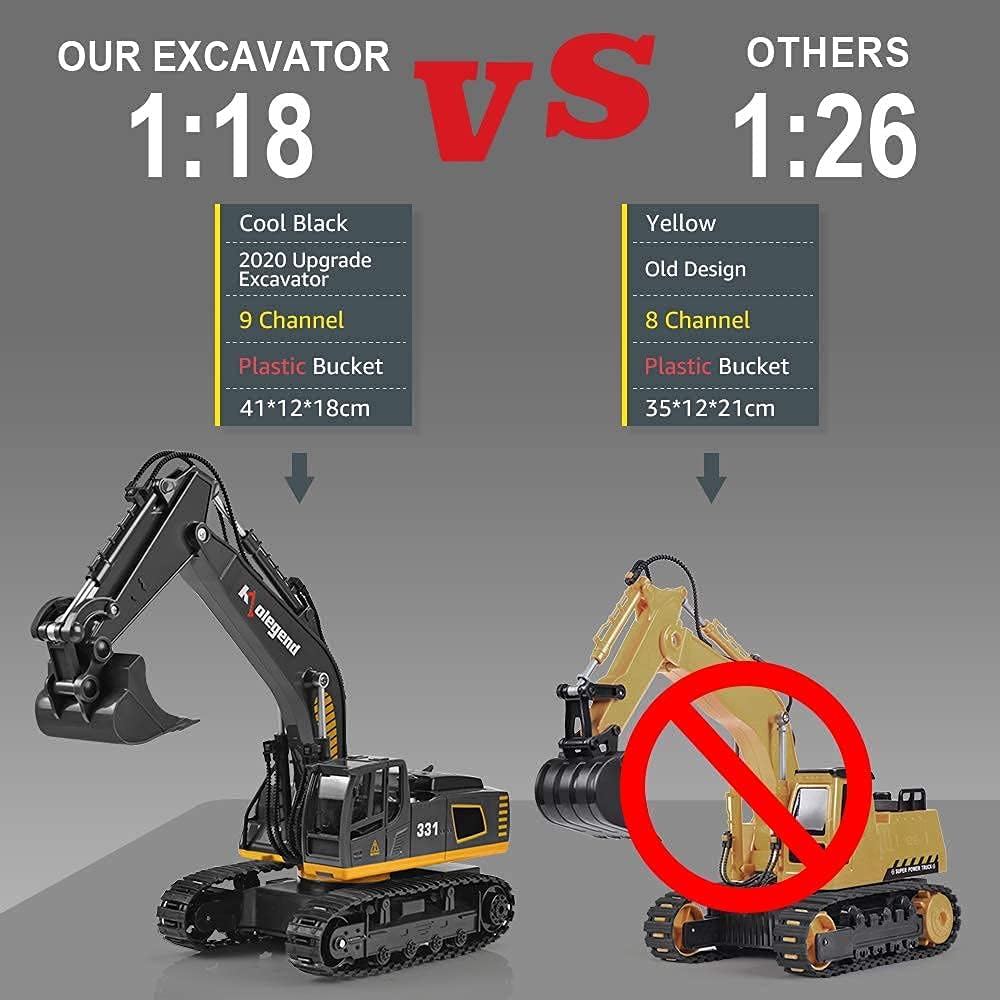 1/18 Scale Remote Control Excavator Toy J468