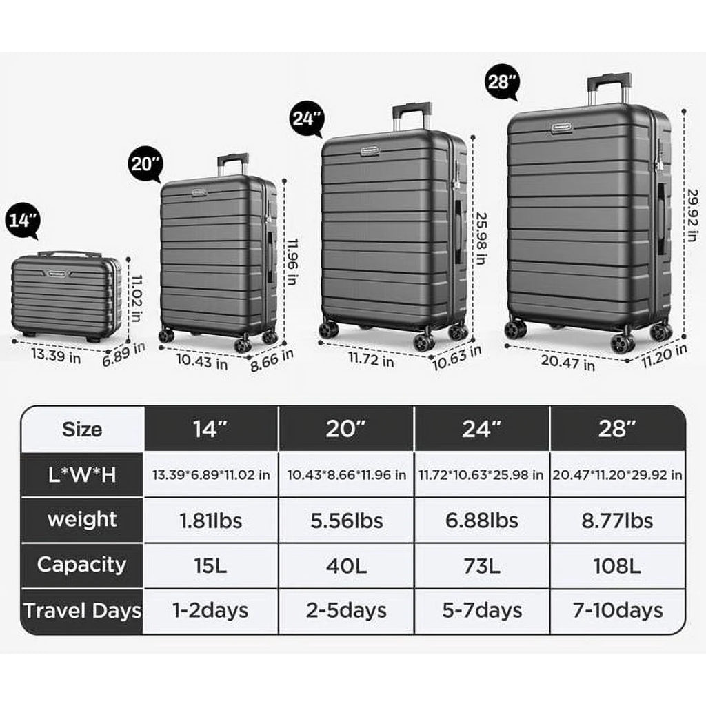 5 Piece Hardside Luggage Suitcase Set with 360° Double Spinner Wheels Integrated TSA Lock ABS Hardshell P868301